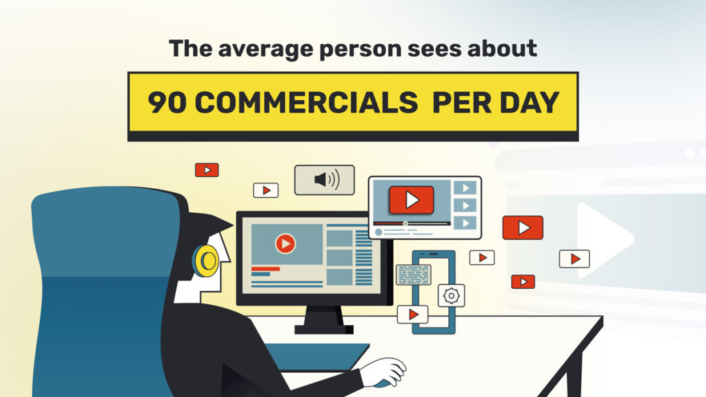 The Average Person Sees 90 Commercials Per Day