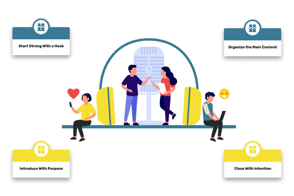 The Four Part Structure That Hooks Listeners