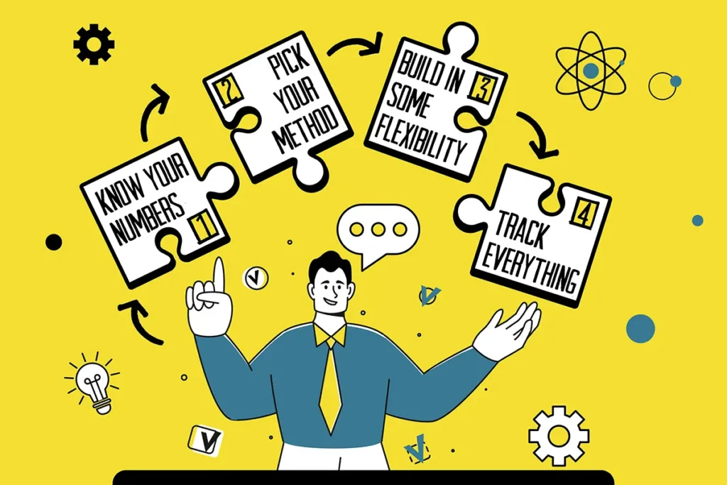 The Smart Budget Framework