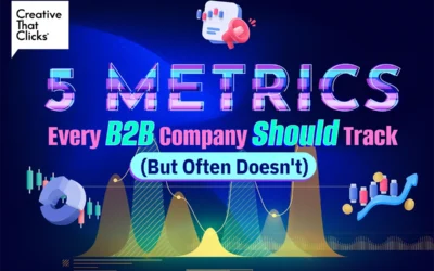 5 Metrics Every B2B Company Should Track