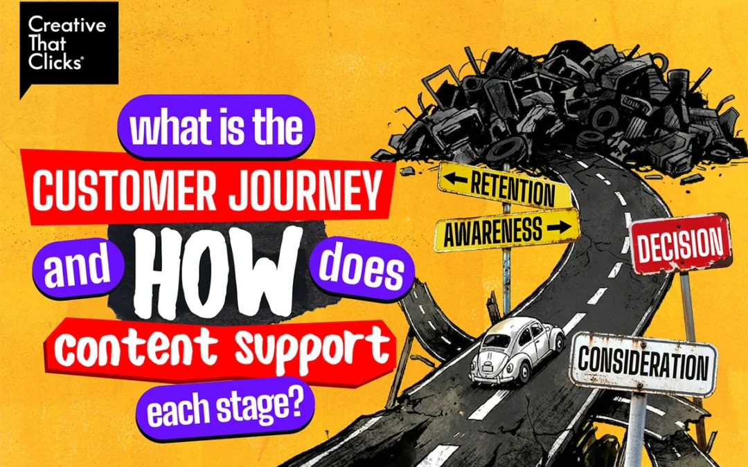 What Is the Customer Journey and How Does Content Support Each Stage?